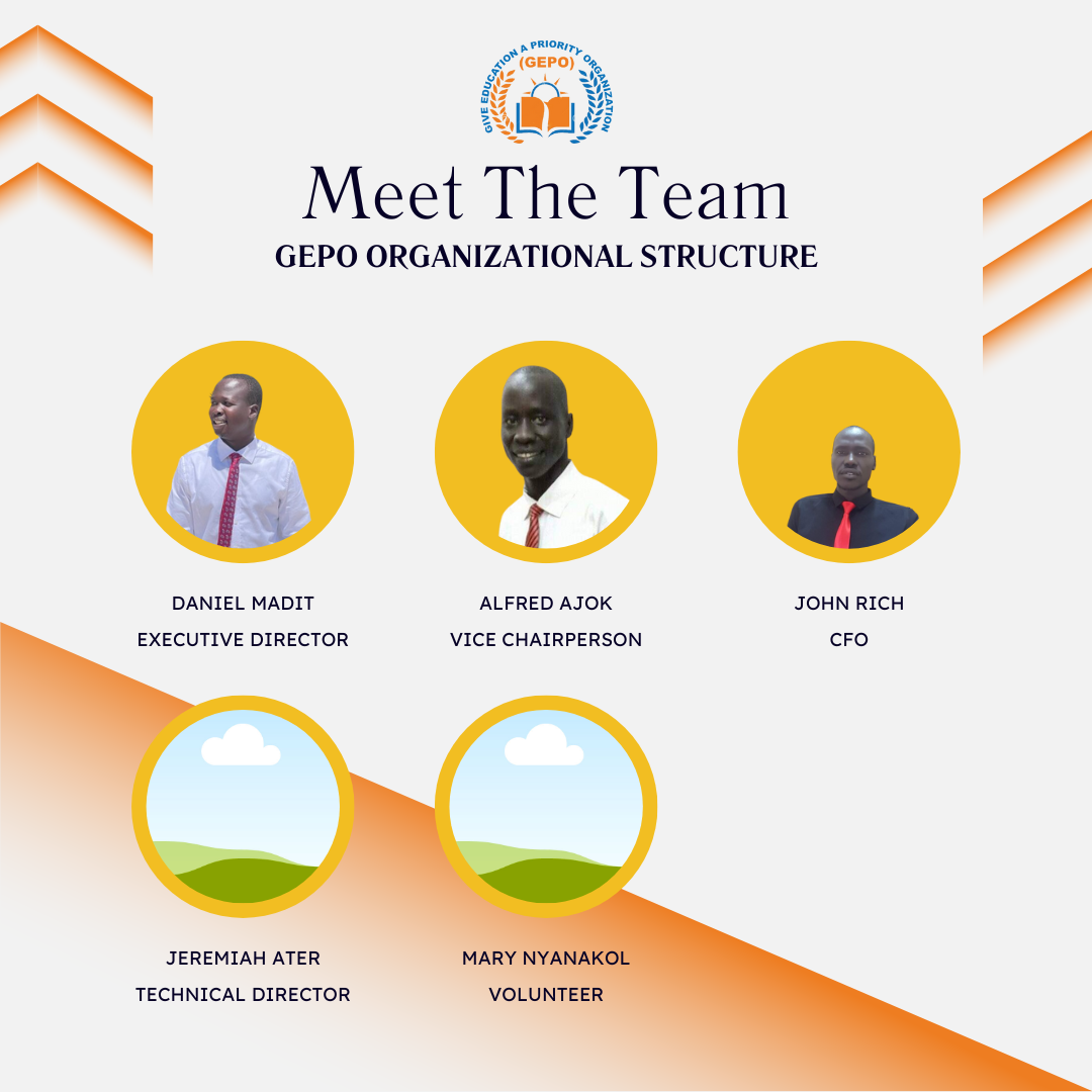 team-organization structure